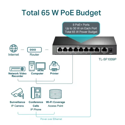 TP-Link TL-SF1009P - 9-Port Desktop Switch - 8-Port PoE+ - Image 3