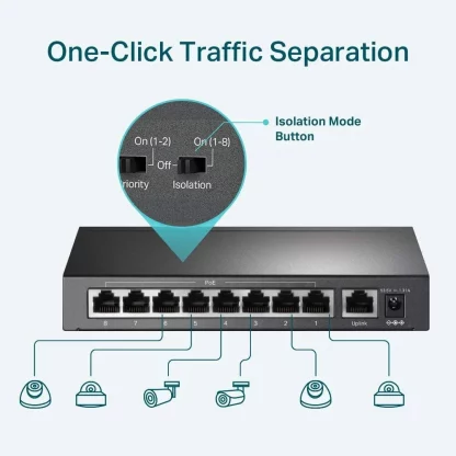 TP-Link TL-SF1009P - 9-Port Desktop Switch - 8-Port PoE+ - Image 4