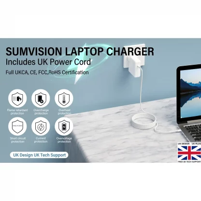 USB Type C 87W Laptop Charger - Image 3