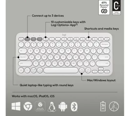 Logitech Pebble Keys 2 K380s. Keyboard form factor: Mini. Keyboard style: Straight. Device interface: RF Wireless + Bluetooth - Image 2