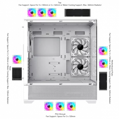 Vista White ATX Gaming Case with Tempered Glass Front and Side Panels with 3 x FN12A-C8I 120mm Infinity Fans Installed - Image 13
