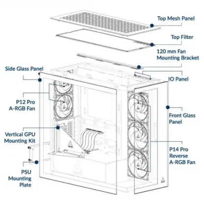 Arctic Xtender (VG White) Case w/ Clear Glass Side and Front, E-ATX, 5x ARGB Fans, ARGB PSU Shroud, Mesh Airflow, GPU Vertical Mount, USB-C 10Gbps - Image 10