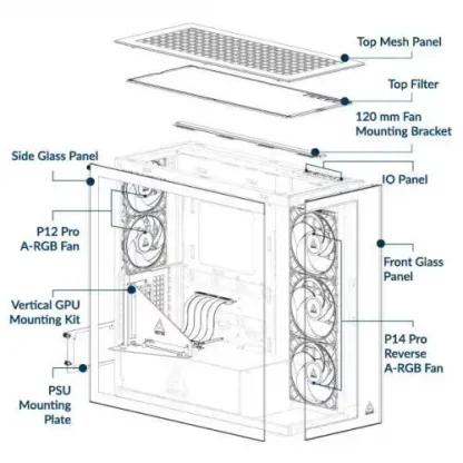 Arctic Xtender (VG Mirror Black) Case w/ Mirror Glass Side and Front, E-ATX, 5x ARGB Fans, ARGB PSU Shroud, Mesh Airflow, GPU Vertical Mount, USB-C 10Gbps - Image 10